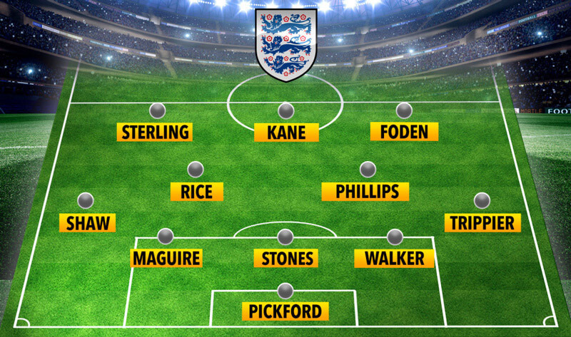 Đội hình tuyển Anh mạnh nhất mọi thời đại – “Tam sư bất bại”