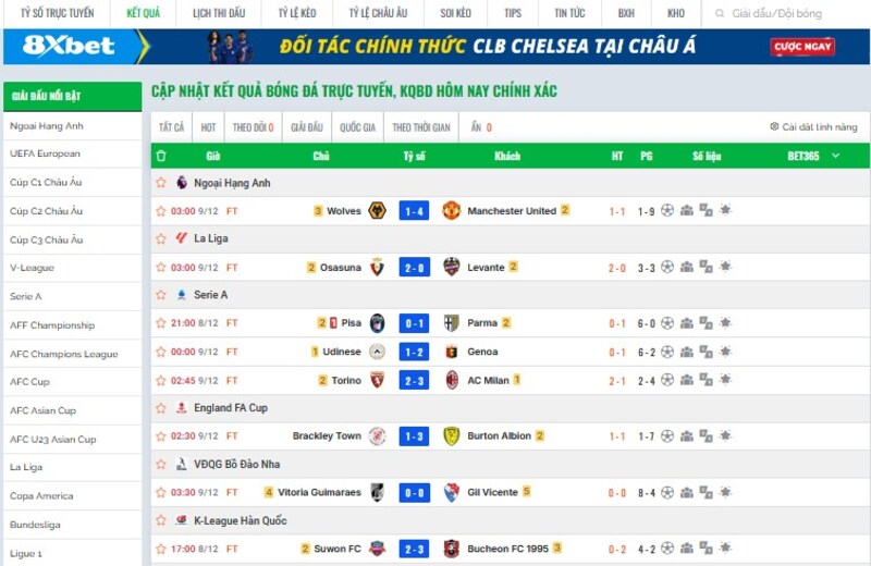 Bongda info – Góc nhìn mới cho anh em muốn theo dõi kết quả bóng đá chuẩn như chuyên gia