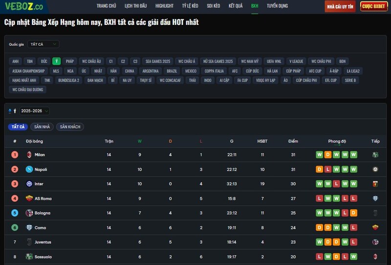 Vebo TV – Không gian bóng đá dành cho anh em mê theo dõi thứ hạng và trận đấu từng phút một